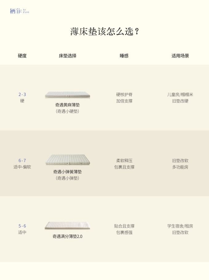 栖作床垫