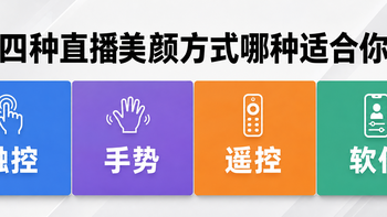 直播摄像头直播美颜怎么选？触控、手势、遥控与软件美颜全面对比 