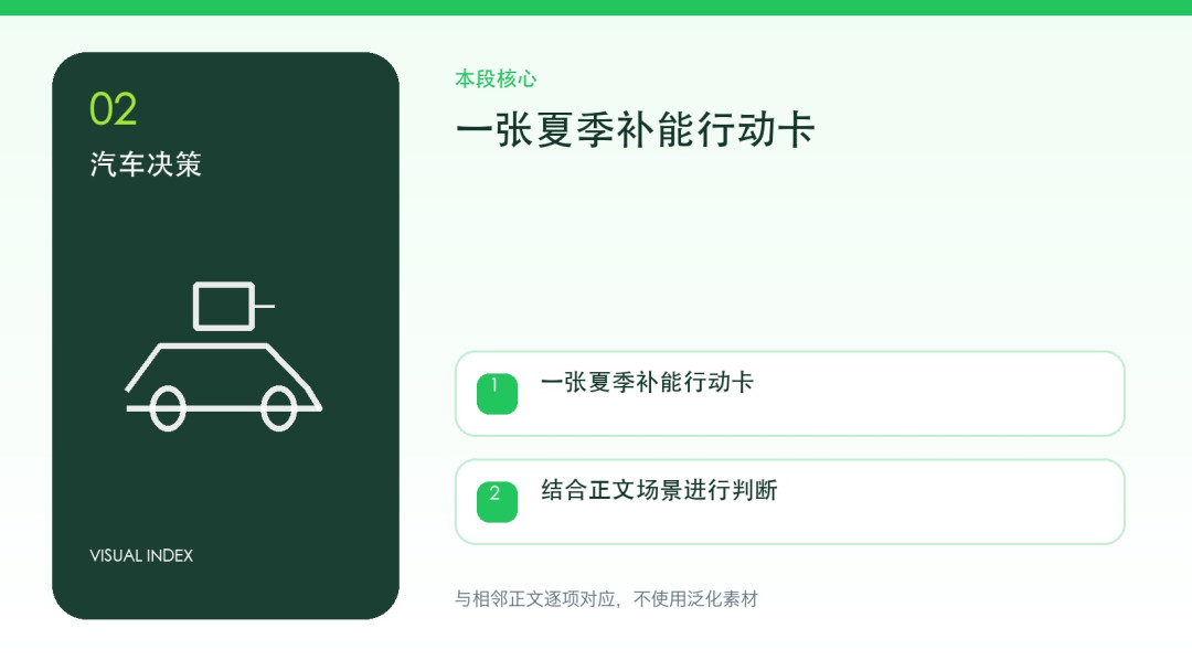 40℃高温快充别慌:电车夏季补能的4个有效动作