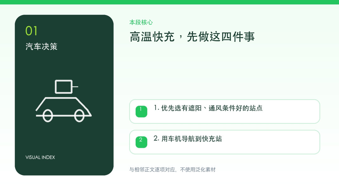 40℃高温快充别慌:电车夏季补能的4个有效动作