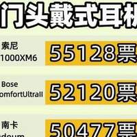 电竞游戏头戴式耳机哪些品牌好？盘点十大公认高品质头戴式耳机！