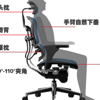 办公椅哪家质量好？人体工学椅口碑最好的十款