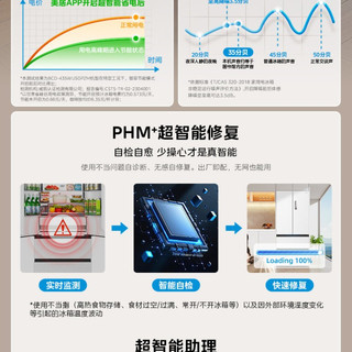 4000档零嵌冰箱怎么选？美的508 Pro对比卡萨帝松下，核心差距在这