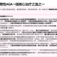 非那雄胺与米诺地尔有何不同？两种脱发主力药物的完整科普