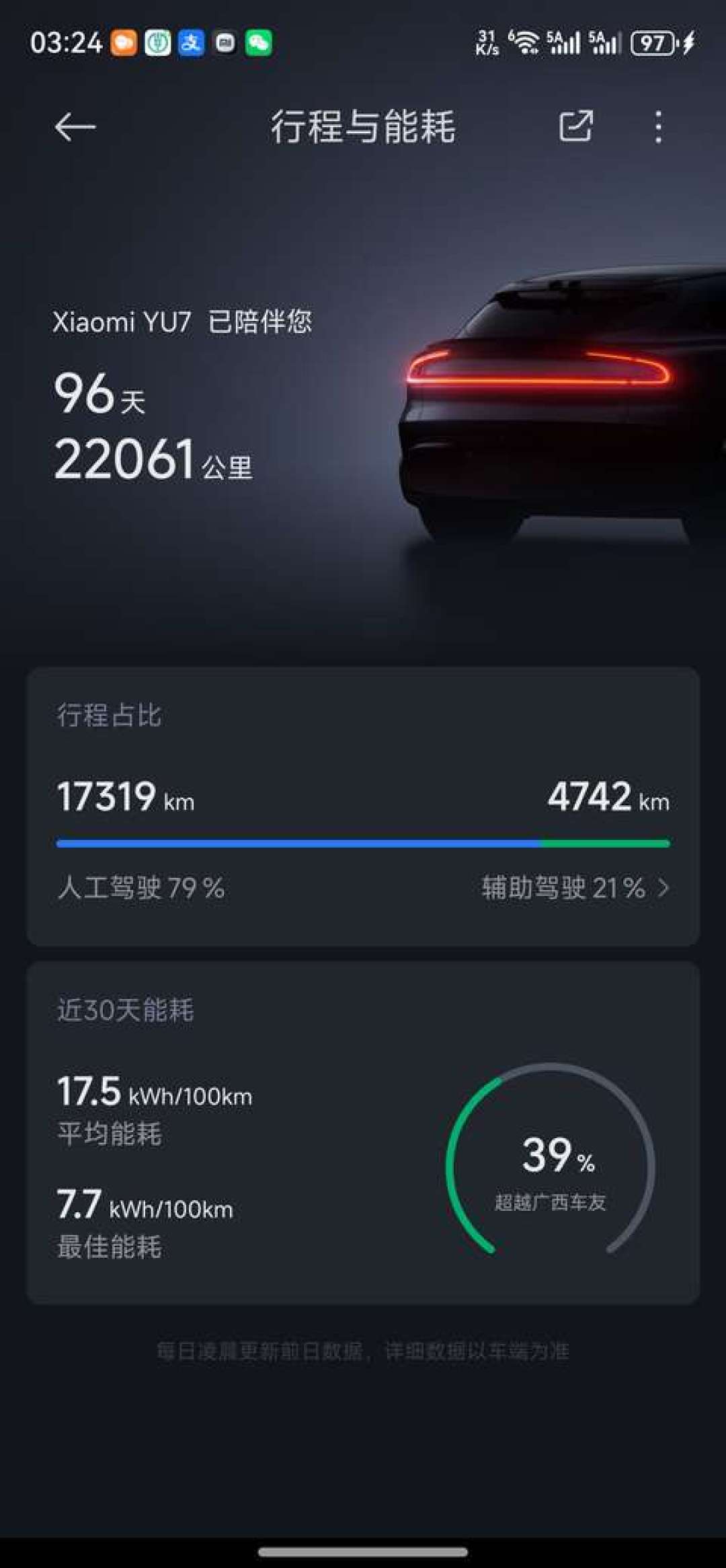 小米YU7用车截图与配置页面