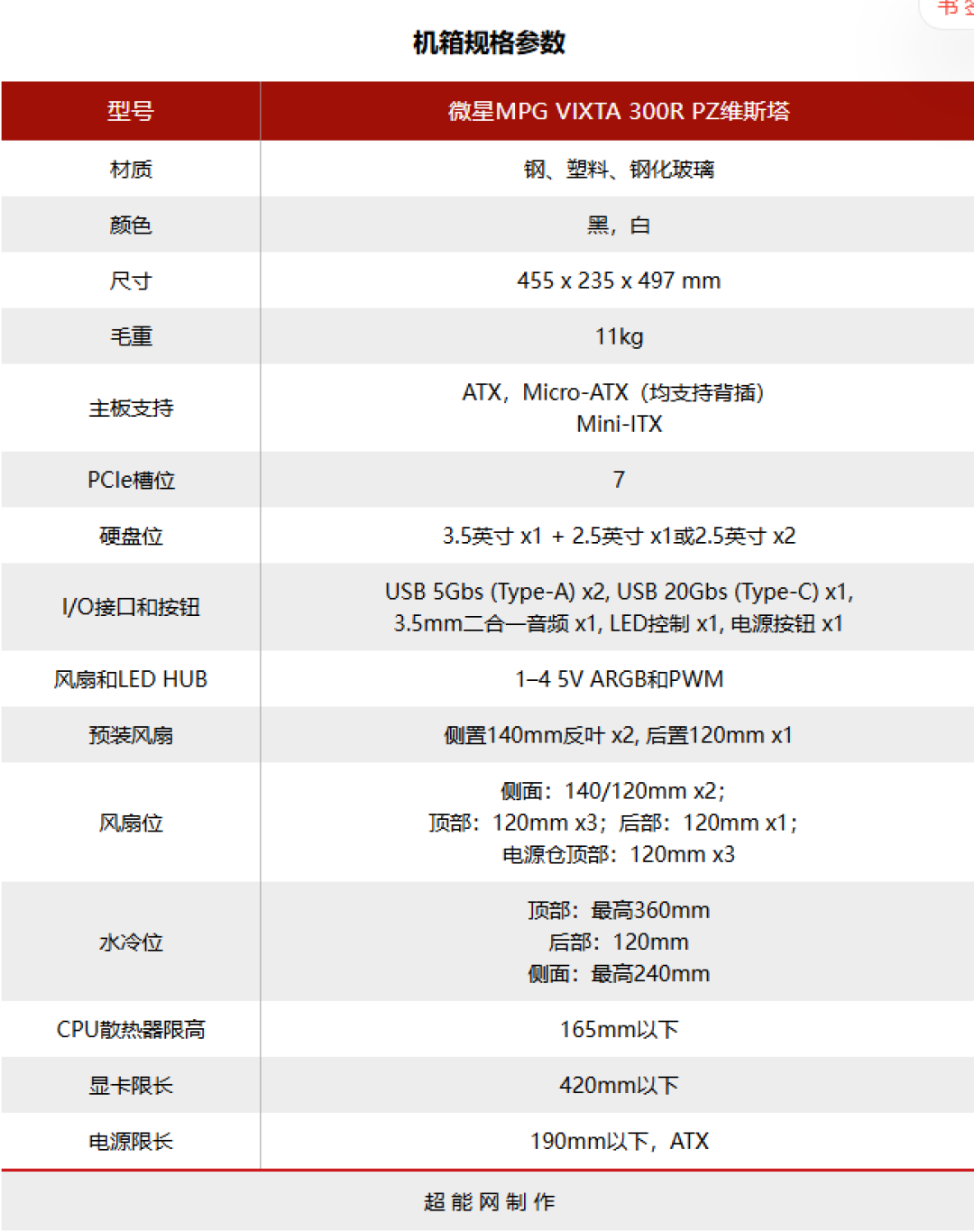 微星MPG VIXTA 300R PZ评测：架空设计兼具造型实用,全景玻璃一览无遗