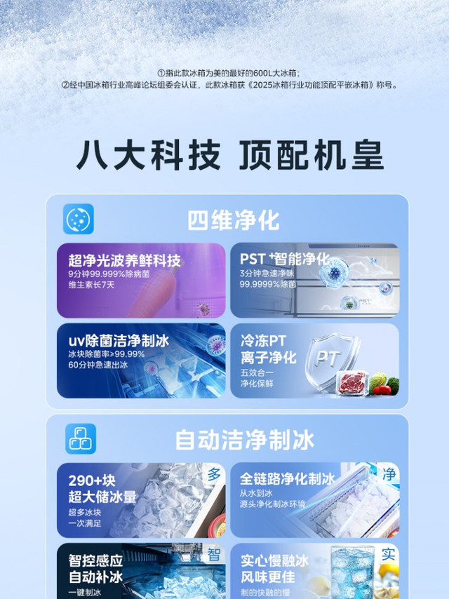 2026年冰箱选购指南：从空间规划到食材保鲜，一文看懂如何挑