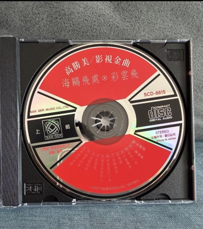 影像
