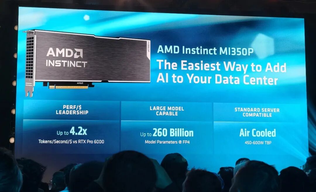 AMD发布全新GPU!3200亿晶体管配432GB HBM4内存