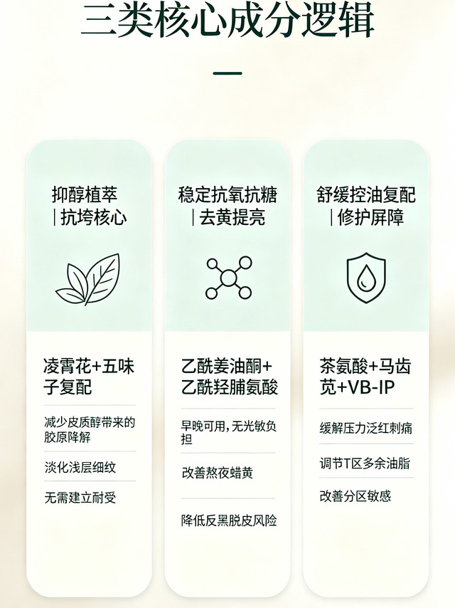 25➕抗初老，紧致抗垮精华怎么选更适配