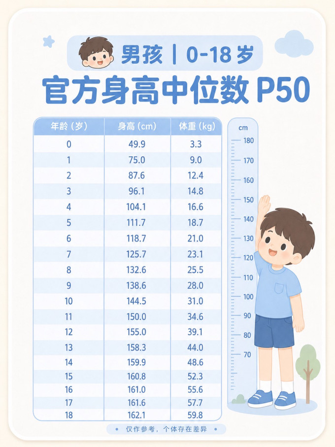 母婴用品