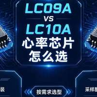 为什么一只入门级手环，也要把心率传感器做好？