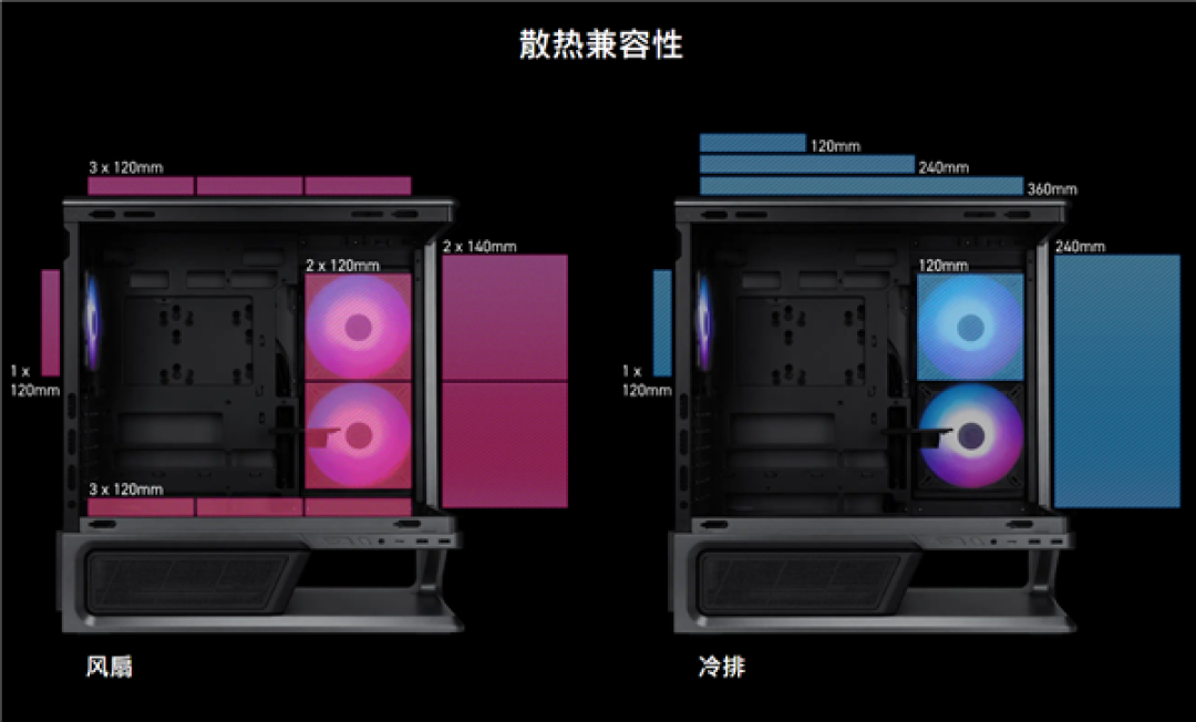 569元到手“全景房”!微星VIXTA 300机箱双版预售:搭载L型曲面玻璃设计