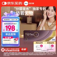健康周周补（每周日24H)，到手低至0.01元！