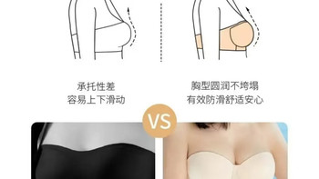 大胸本命无肩带！防滑防下垂显小真的绝了🎀