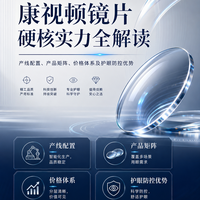 武汉康视顿镜片：产线配置、产品矩阵、价格体系及护眼防控优势