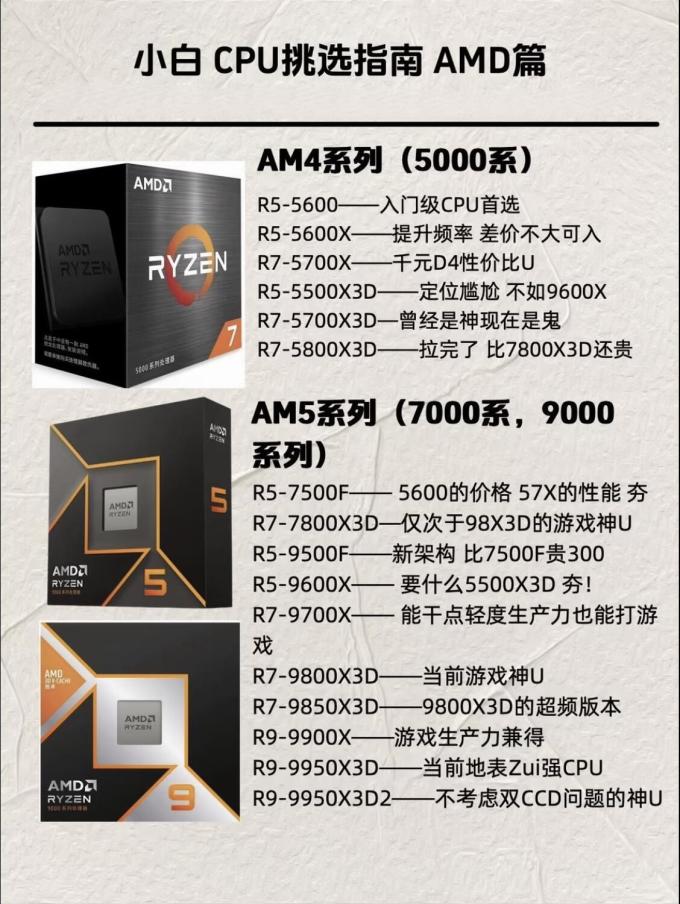 英特尔CPU