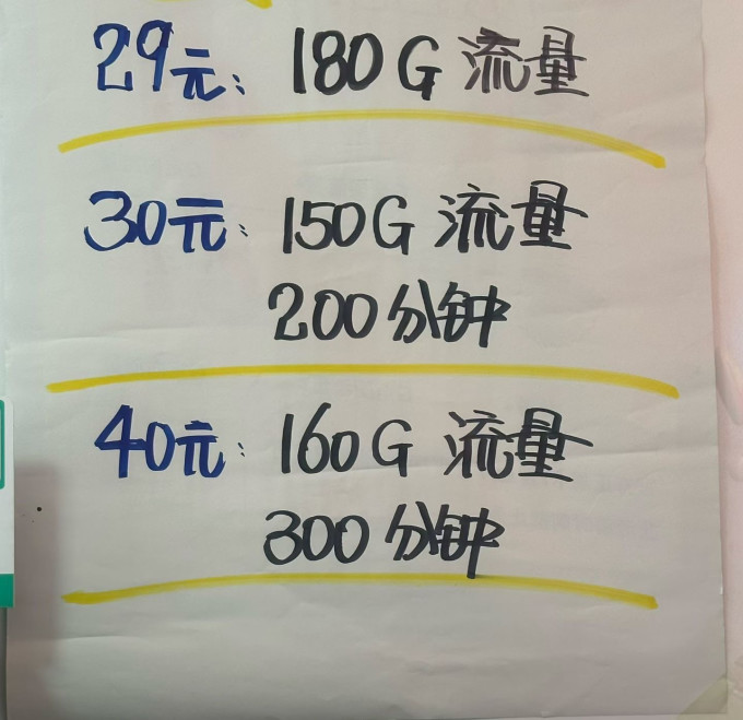 中国电信运营商
