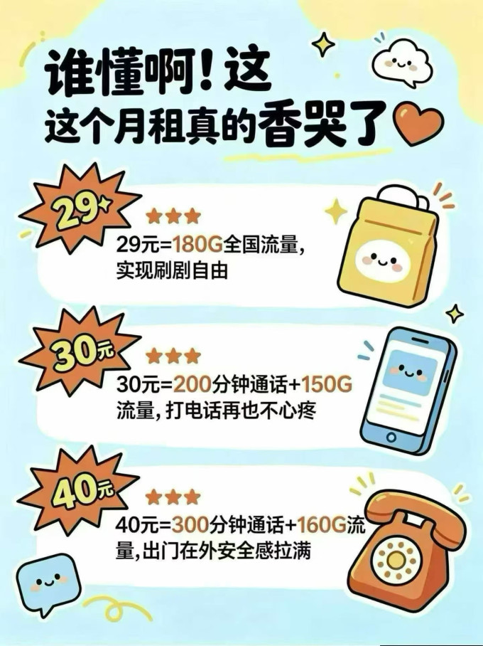 中国电信运营商