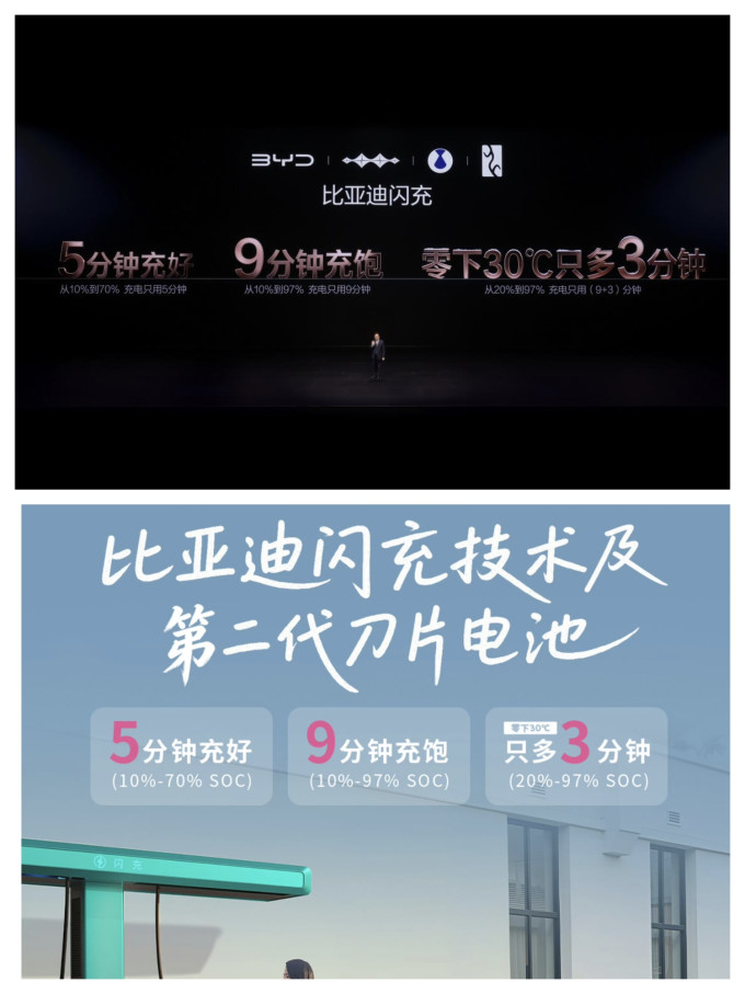 新能源车