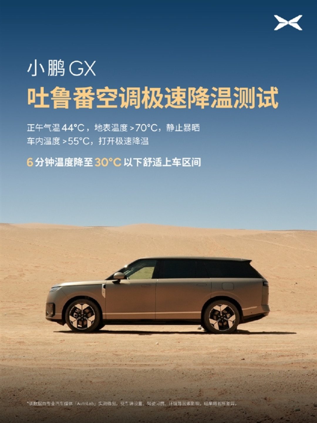 小鹏GX吐鲁番极热实测:座舱温度从55℃降至29℃仅用时6分钟