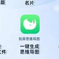上班族办公好物推荐,思维导图快速梳理全场景工作方案