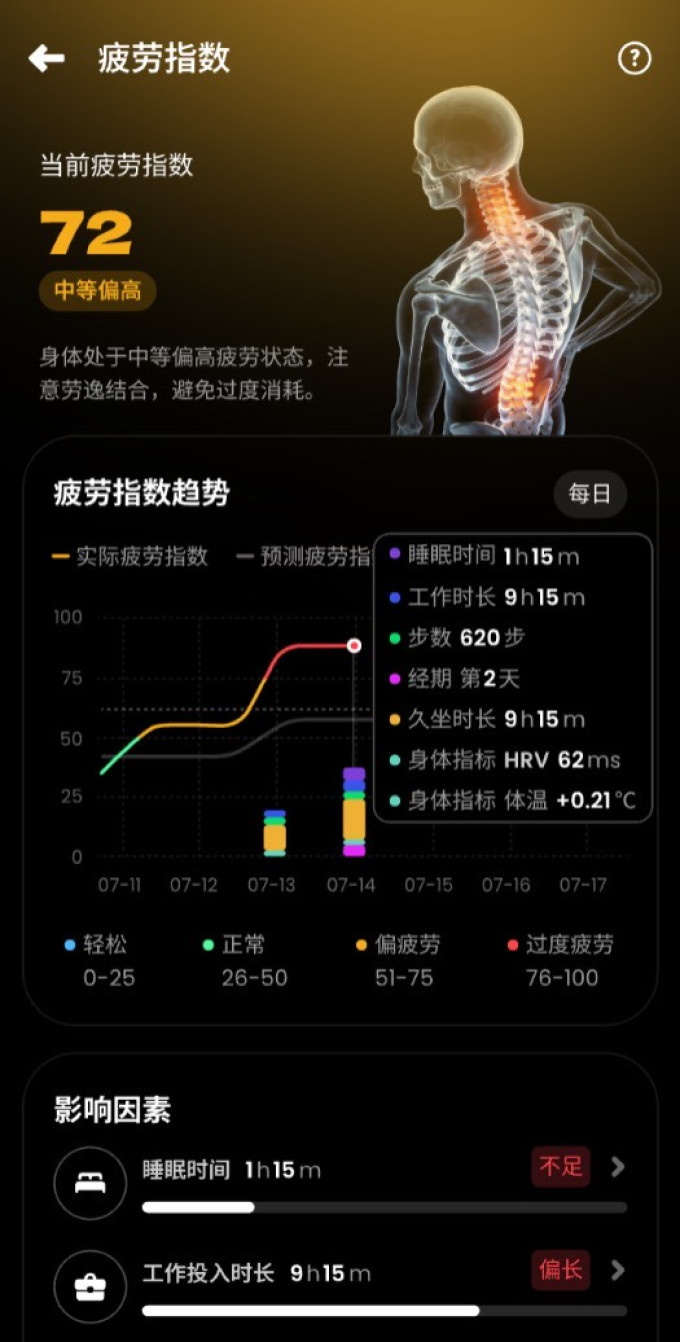 其他智能设备