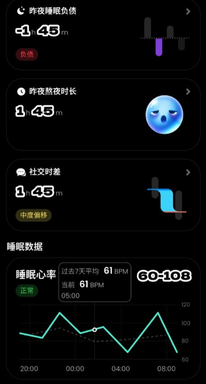 其他智能设备