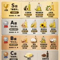 一图看懂 13 种油的烟点，别再拿橄榄油爆炒了