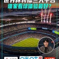 世界杯看球 你选对平台了吗？