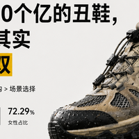 一双丑鞋一年卖10个亿,贵的和便宜的溯溪鞋怎么选?