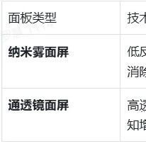 Mac外接显示器的专业之选，明基MA从色彩匹配到生态协同的全维度解析