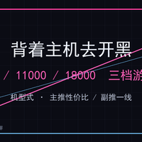 背着主机去开黑：三档游戏本怎么选，别只看显卡
