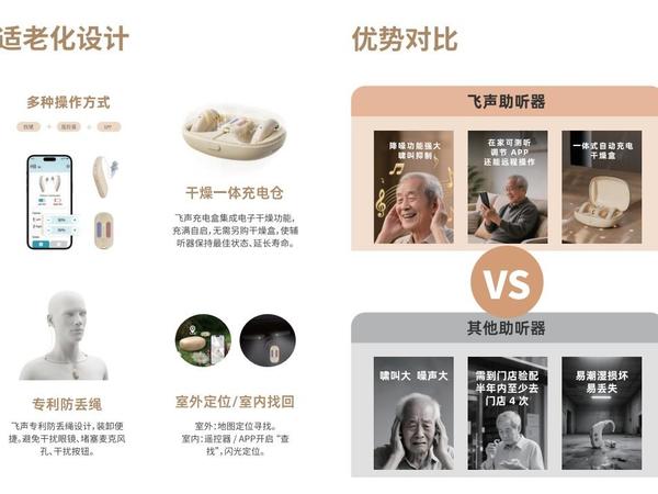 2026年高性价比助听器推荐十款清单与核心价值解析