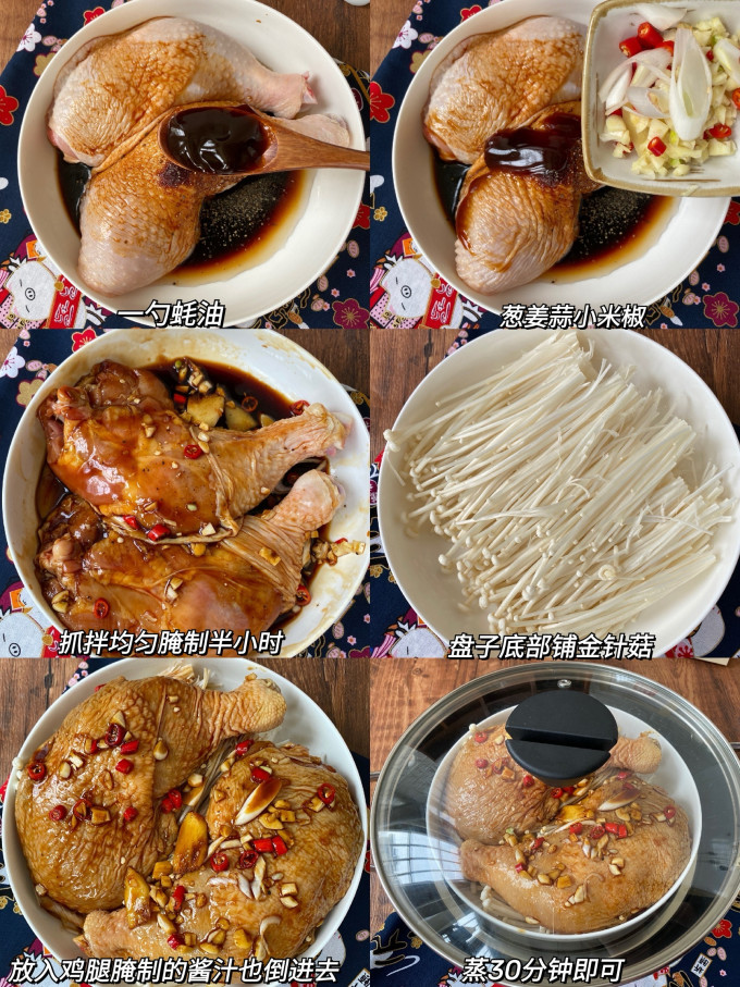 禽蛋肉类