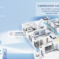 小户型中央空调怎么选？主流品牌全面对比

