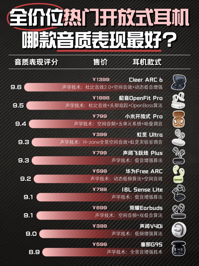 耳机