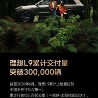 国产全尺寸新能源SUV“慈父”！理想L9累计交付突破30万辆
