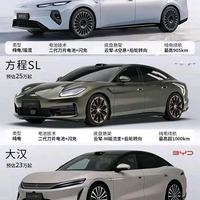 这三台车你会选哪个