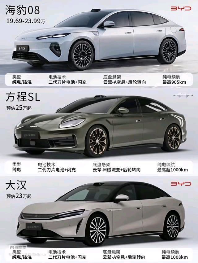 这三台车你会选哪个