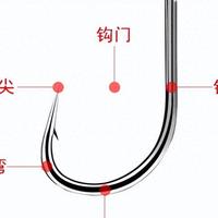 有刺钩无刺钩哪个好？十年野钓老手：这题没标准答案，看鱼情选才对