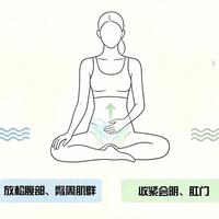 产后漏尿的4个坑，第一个你就信了