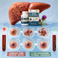 代谢差吃授白水飞蓟有用吗