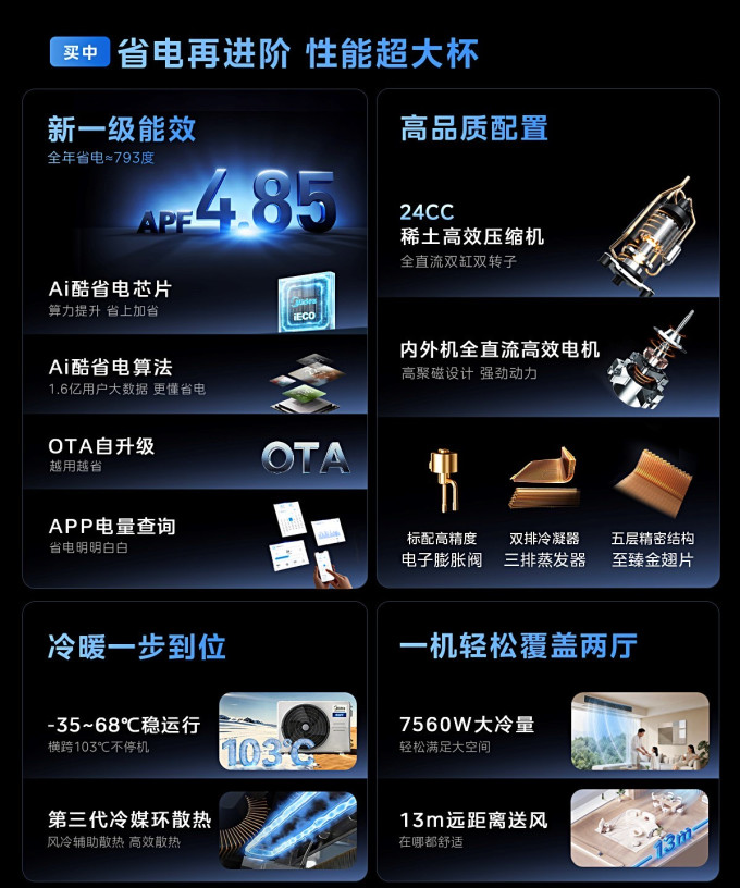 美的中央空调