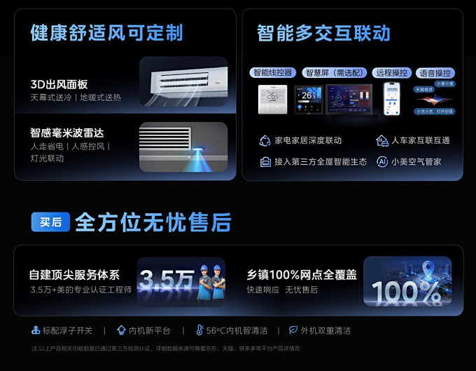 美的中央空调