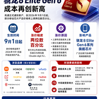 谁能想到，高通的一纸通知，可能让下半年安卓旗舰集体涨价。