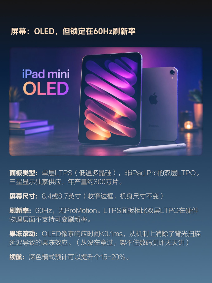苹果iPad