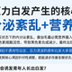 青年压力白发产生的核心原因