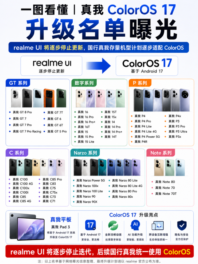 真我手机