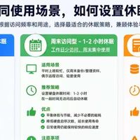 NAS 硬盘要不要设休眠？先看访问频率和启停计数